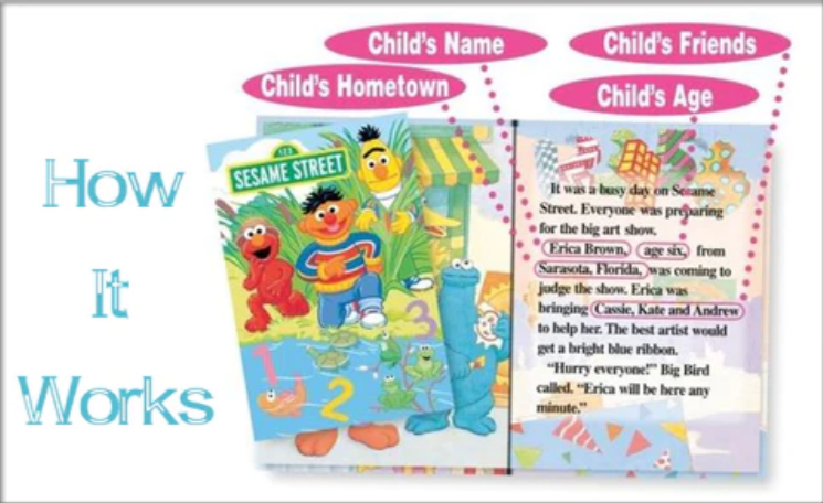 Choosing the Perfect Personalized Gift: Personalized Children's Books